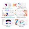 kit alarme Starter Pack Kerui W202